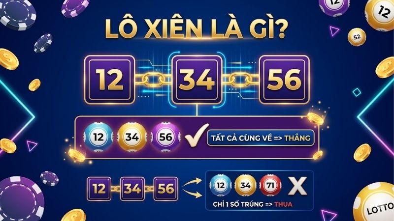lo-xien-la-gi
